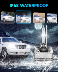 SENROBO high-temp resistant D1S bulbs deliver durable performance.