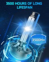 SENROBO D2S HID bulbs plug-and-play installation in about 10 minutes