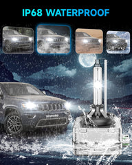 Quality certifications ensure safe operation across Jeep models.