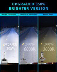 SENROBO D3S HID headlight bulb in Grand Cherokee highlighting extended illumination range.