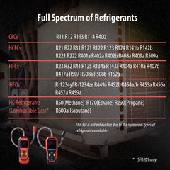 SENSYX SFD201 UL1484 safety compliance badge signals reliability