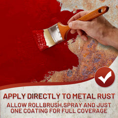 SENVEN Rust-Control finished rust protection ready for long-term metal preservation