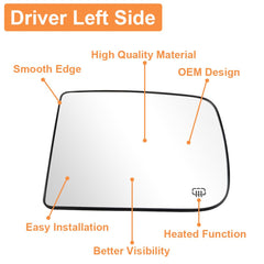 Senzeal left-side tow mirror installed on Dodge Ram improves field of view.