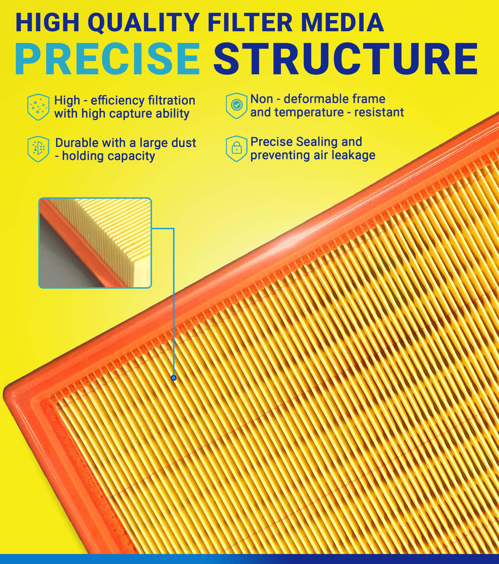 SERVKITOUR Wrangler engine air filter image highlights improved engine intake air.