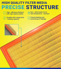 SERVKITOUR Wrangler engine air filter image highlights improved engine intake air.