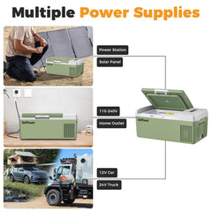 Setpower FC15 includes cup and umbrella holders for trips
