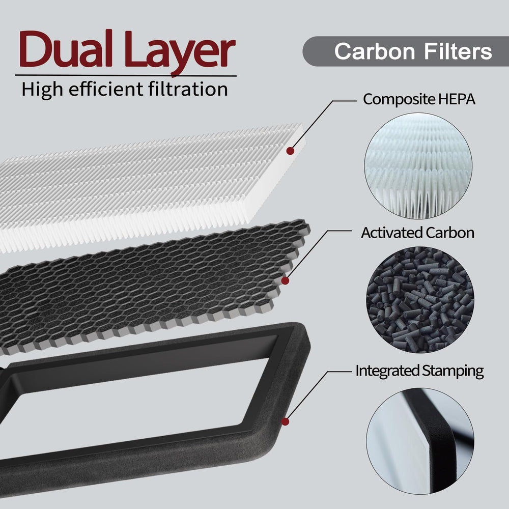Sezfom installation tools included streamline quick filter changes.