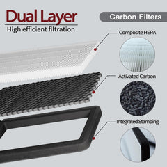 Sezfom installation tools included streamline quick filter changes.