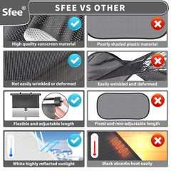 Sfee interior protection helps reduce heat and fabric wear over time