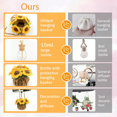 Removable cap and strap design keep the diffuser secure and easy to refill.