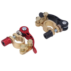 Shanbor battery terminal connector corrosion resistance demonstrated on metal surface