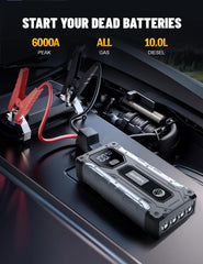 Sharmeal 6000A jump starter indicator display shows power level at a glance.