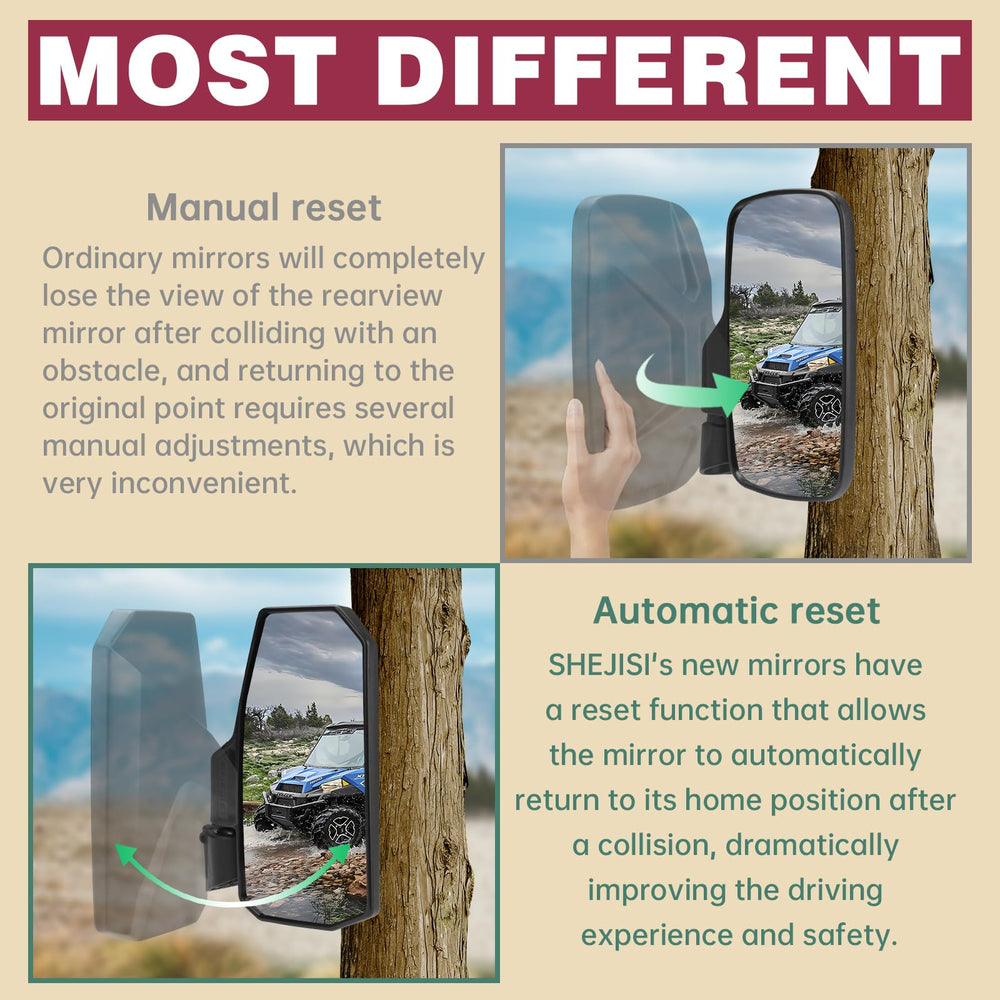 SHEJISI Ranger door-mounted mirror compatible with full-door Polaris Ranger models.