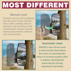 SHEJISI Ranger door-mounted mirror compatible with full-door Polaris Ranger models.