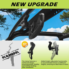 SHEJISI UTV rear view mirror with wide-angle lens for panoramic awareness.