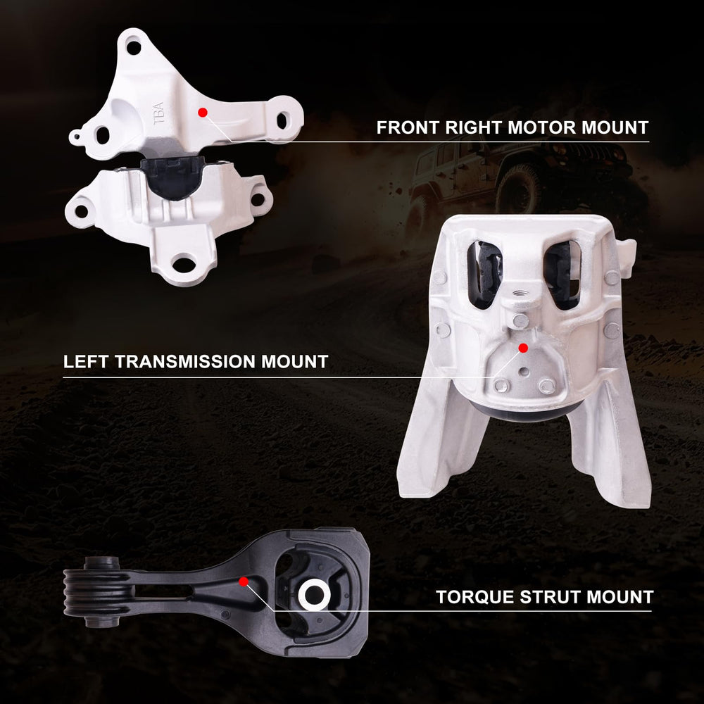 Sherxibo packaged engine mount set ready for straightforward installation