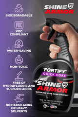 SHINE ARMOR slick polymer layer beads water after application
