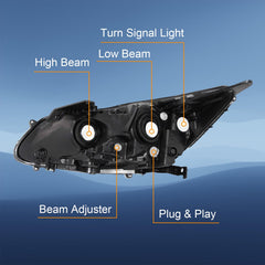 SHINESELL ABS housing and polycarbonate lens offer durable, weather-ready illumination.