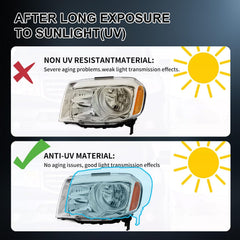 SHINESELL Pilot headlights chrome housing closeup highlights robust ABS construction