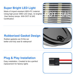 SHINEFIT plug-and-play cab light simplifies Ram installation.
