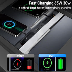 SHINELINERS 65W USB Charger Hub extendable cables provide flexible reach for rear seats and compartments