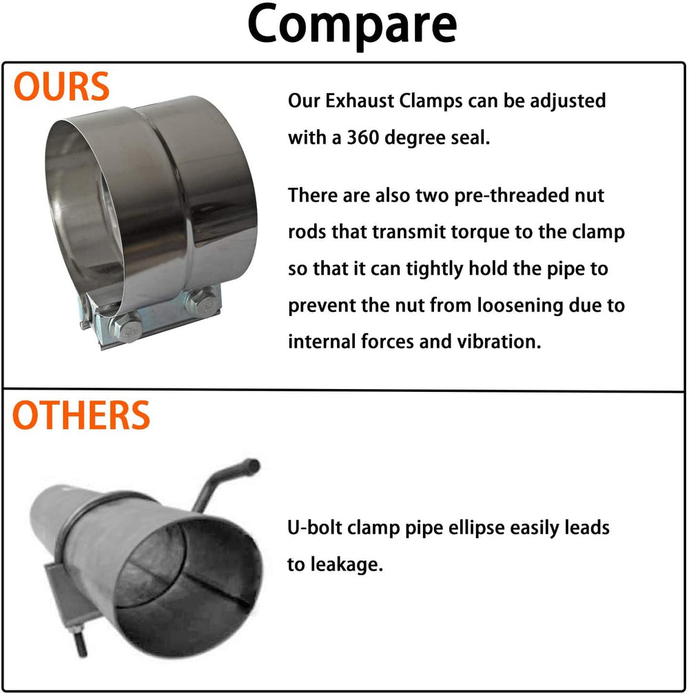 Shineyoo assembled exhaust-system clamp on pipe enables easy service.