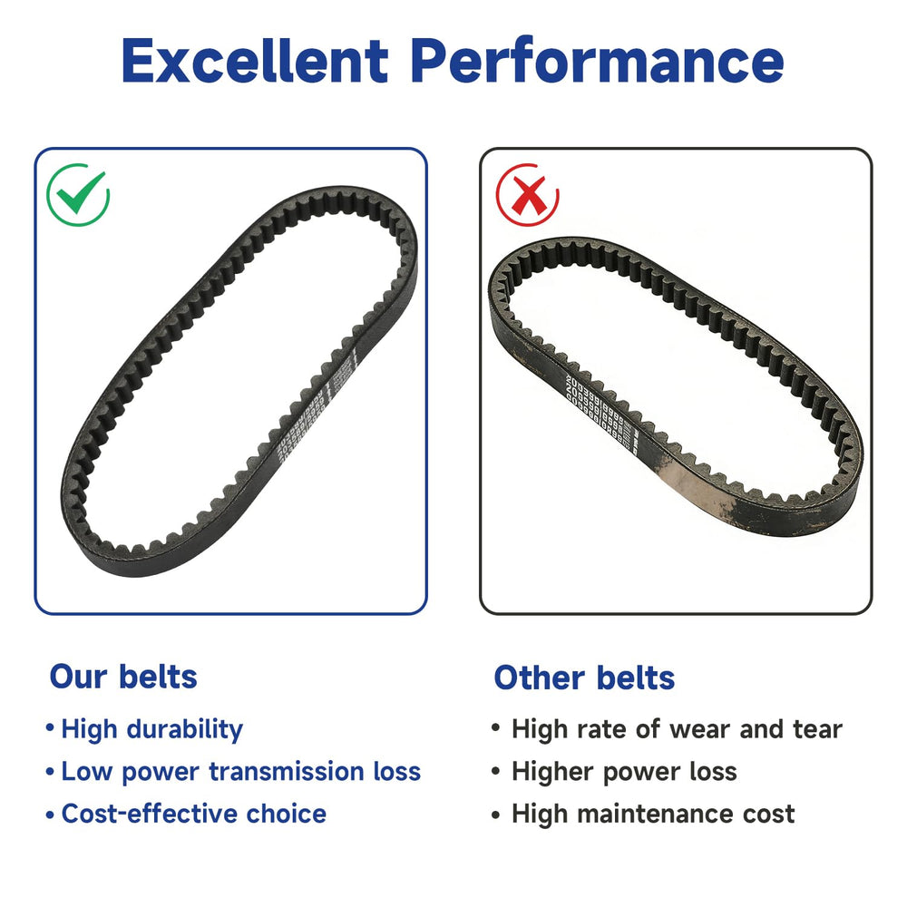SHIQINHA 5959 belt replacement kit for go-kart maintenance.