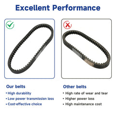 SHIQINHA 5959 belt replacement kit for go-kart maintenance.