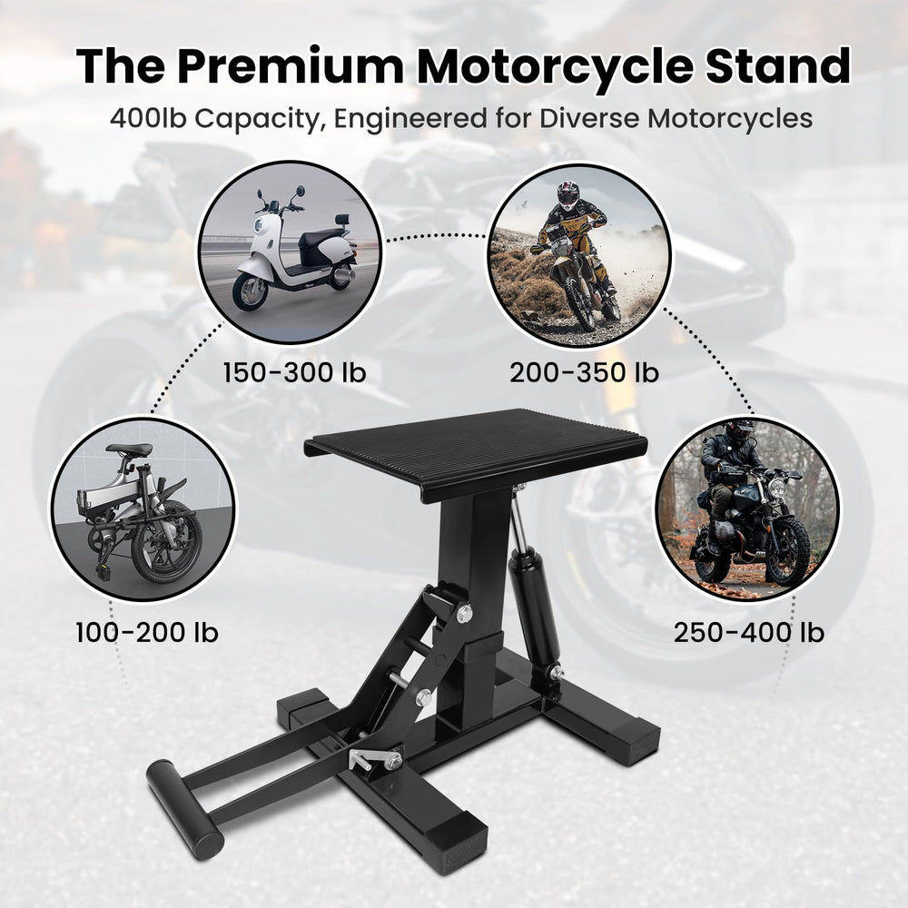 SHMQYSY adjustable height range enables fit for various ground clearances.