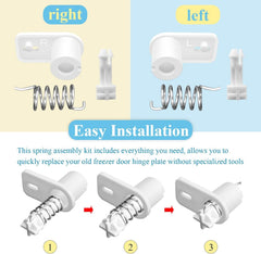 SHUJUKU 3-in-1 assembly set supports long-lasting door operation.