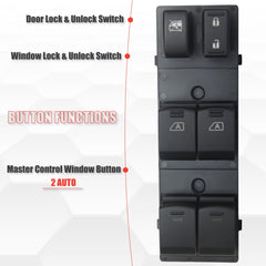 Sianxaido Master window switch touch surface offers smooth feel