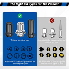 Siapupy 12-spline lug nut key shows broad lock compatibility