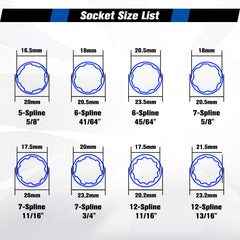 Siapupy 7-spline lug nut key demonstrates spline pattern compatibility for secure removal