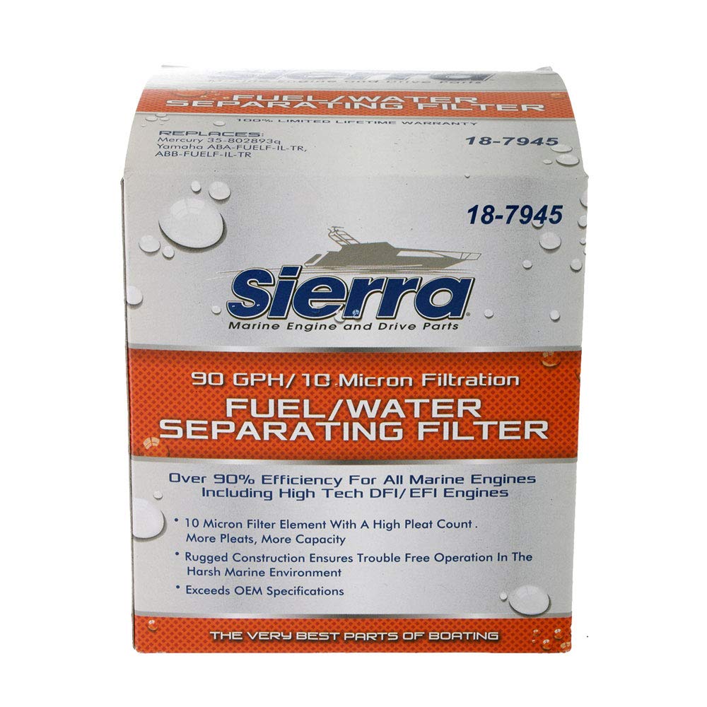 Packaging and contents of Sierra 18-7945 4-pack, ready for quick replacement.