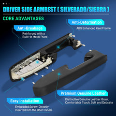 Sigfee door armrest kit designed for models with release handle below armrest.