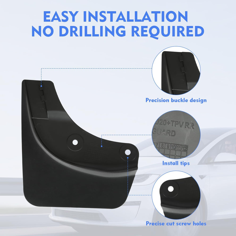 SIGLIN Model Y mud flaps durability close-up highlights tough PP and flexible TPE edges.