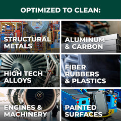 Simple Green Extreme Aircraft Cleaner ideal for workshops and maintenance bays.