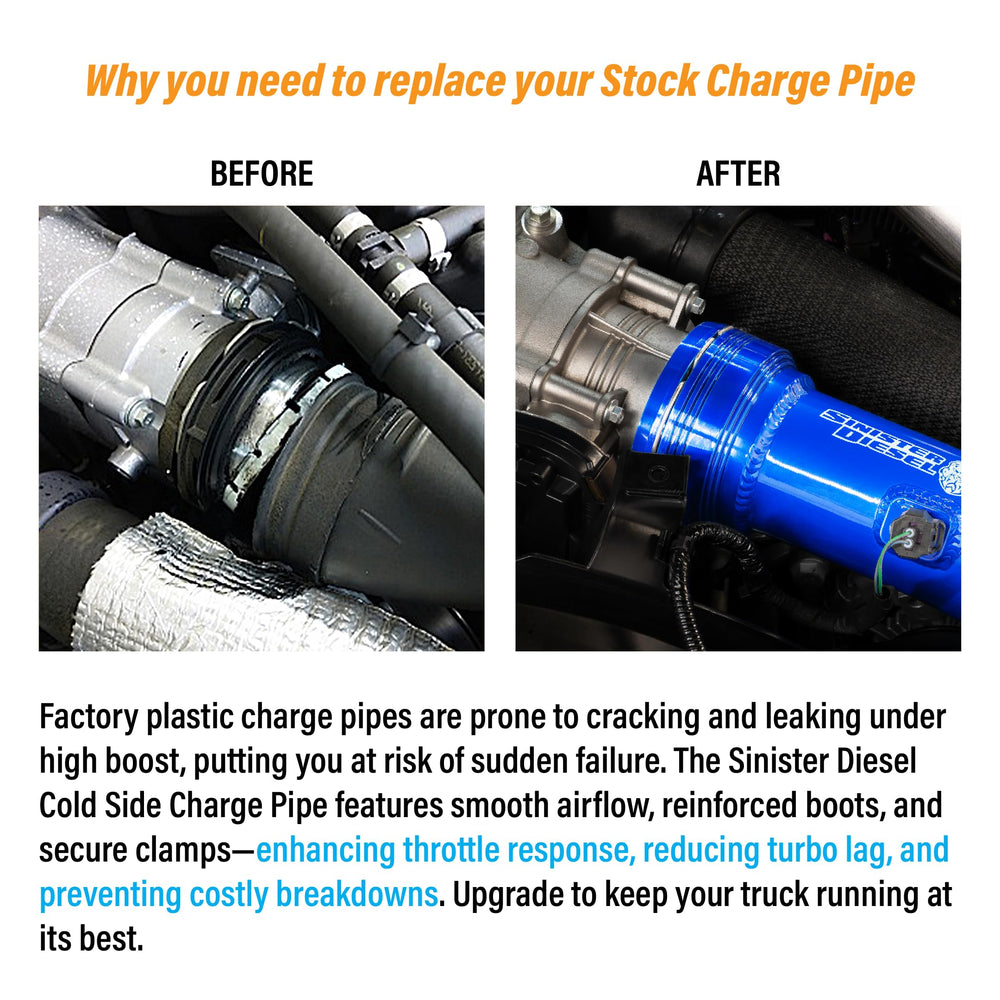 Blue powder-coated finish resists corrosion for a rugged under-hood look.