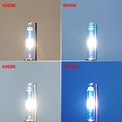 Installation guide for quick setup of Sinoparcel D1S HID bulbs.