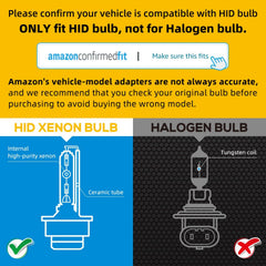 Close-up of filament on Sinoparcel D2R bulbs highlights robust build for longevity
