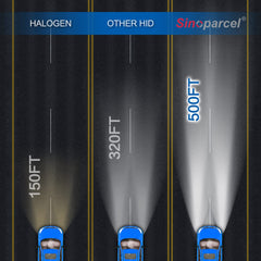 Sinoparcel D3S Xenon bulbs assembly demonstrates two-bulb replacement kit