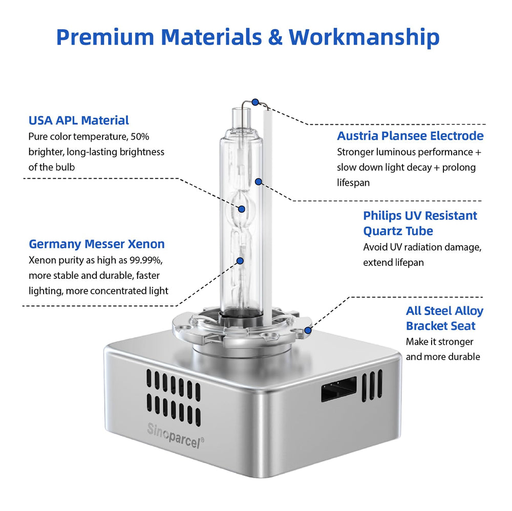 Integrated ballast enables reliable ignition with factory connectors for easy installation.