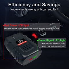 SinoTrack OBD2 Scanner fault codes with definitions shown on a device screen.