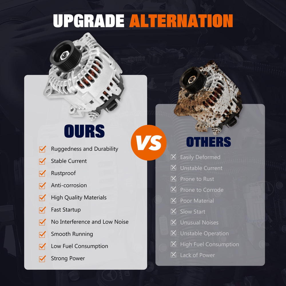 SINTLY alternator for Nissan Xterra — engine bay view confirms 4.0L compatibility