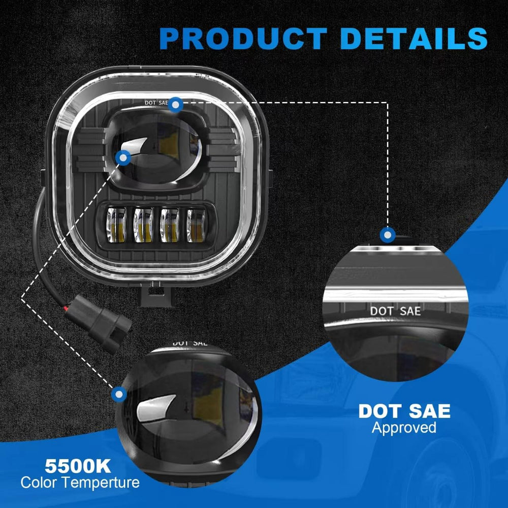 SINYATO INDUST LED fog light with beam pattern for wider, brighter coverage.