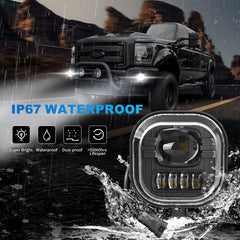 SINYATO INDUST LED fog light installation diagram for quick plug-and-play setup.