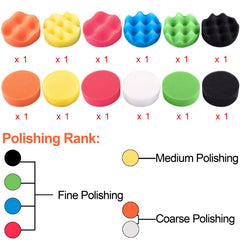 SIQUK flat sponge polishing pad offers even cutting on paint