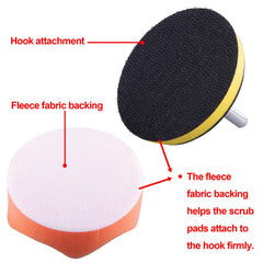 SIQUK hook and loop pad securely holds polishing surfaces