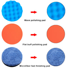 SIQUK waved sponge polishing pad provides versatile finishing options
