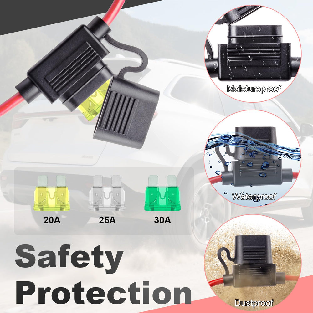 Sixzoo waterproof dustproof cover protects the outlet in harsh conditions.